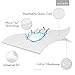 MALOUF HD Mattress encasement Protector-Waterproof-Vinyl Free-Full, White