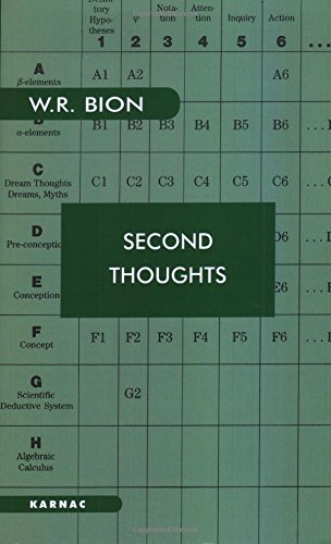 second thoughts selected papers on psychoanalysis maresfield library