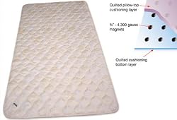 Magnetic Mattress Pad For Travel Comfort