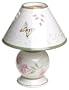 Lenox Butterfly Meadow Candle Lamp
