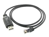 Kenwood Mobile Radio Programming Cable USB KPG-4