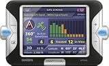UNIDEN GPS402 MAPTRAX GPS402