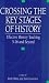 Book Crossing the Key Stages of History: Effective History Teaching 5-16 and Beyond