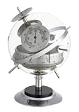 TFA 20.2047.54 Wetterstation SPUTNIK