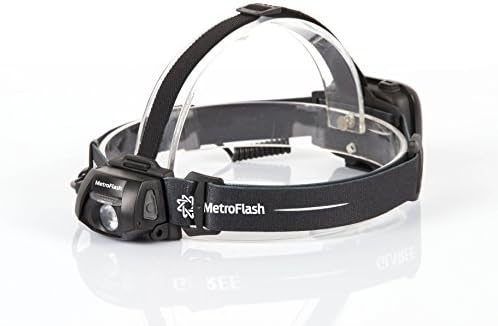 LED Headlamp-Super Bright 280 Lumens-Waterproof - Durable -3AA Batteries included