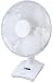 Draper 62396 Desk Fan 16"  