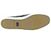 Keds Women's Champion Wool