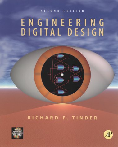 CAD and CAM