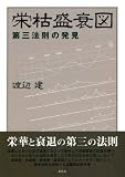 栄枯盛衰図―第三法則の発見