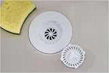 Silver Sinktastic Strainer Stopper by ET Industries