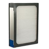 Nilfisk HDS 1005 Vacuum Cleaner HEPA Filter