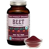 Beet Juice Powder - Pure Synergy Organics