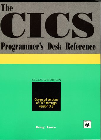Programming