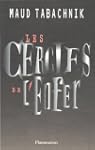 Les cercles de l'enfer