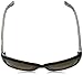 Kate Spade New York Women's Johan Round Sunglasses