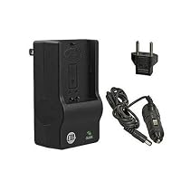 CTA DIGITAL MR-BG1 Mini Battery Charger for Sony NP-BG1