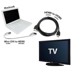 Mini-DVI MINI DVI to HDMI Adapter with 6ft HDMI Cable for Macintosh For LCD HDTV by 