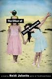 The Effect of Living Backwards
