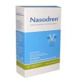 Nasodren Nasal Spray Sinusitis Fast Relief Rhinosinusitis Natural Effective
