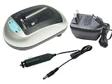 TechPower Premium Battery Charger for Canon PowerShot A5 Digital Camera