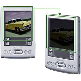 Sony PEGA-PF60 Privacy Filter for TJ, TG and SJ Series PDAs