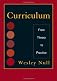 Curriculum : from theory to practice