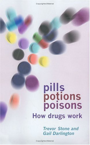 Pharmacies