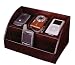 Apparel : Manager - Electronics Charging Station by Mundi