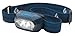 Black Diamond Gizmo Headlamp
