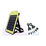 Return to product information