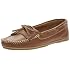 Best Mountain Shazam Ballerines