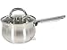 Stainless Steel 12pc Cookware Set W/ Heavy Gauge Capsulated Bottom & Tempered Glass Lids,Fry Pan,Pot,Skillet,Dutch Oven