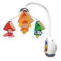 Chicco Colors Mobile