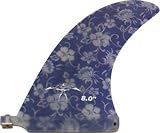 Hawaiian Pro Designs Dt Pivot Bird 8.0 Fabric Lamination