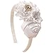 ROEWELL® Hair Ribbon Bow Hair Clip Headbands for Baby&Girl (5 Pack)