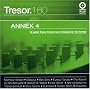 Annex IV