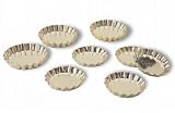 Review Matfer Bourgeat USA  / SCALLOPED TARTLET MOLD [Matfer Bourgeat]