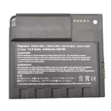 NEW Laptop/Notebook Battery for HP/Compaq pp2041 230608-175 134110-b21 134111-b21 135214-001 135214-002 205844-002 pp2041b Armada m700 Prosignia 170