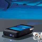 Pocket Projector for iPhone 4 Devices
