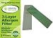 Three Layer Allergen Final Exhaust Filter 2-Pack Fits Hoover Windtunnel, Widepath Tempo, Empower, Foldaway, PowerMax Vacuums; Compare to Hoover Part 40110006, 38766021