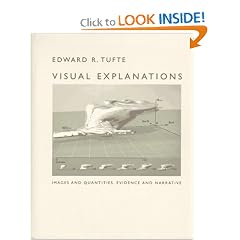 Visual Explanations: Images and Quantities, Evidence and Narrative