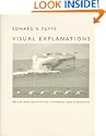 Visual Explanations