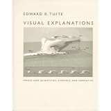 Visual Explanations: Images and Quantities, Evidence and Narrative ~ Edward R. Tufte