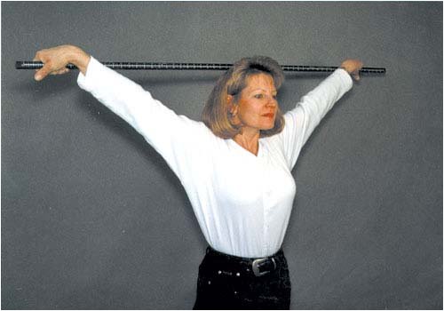 Buy .Acuflex III Shoulder Rotation Test Evalute the flexibility of the shoulder * For Arthritic assessm