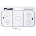 Sporting Goods : Pro Guard Dry Erase Coaches Board with Carry Handle