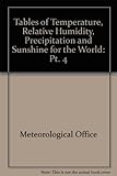 Tables of temperature, relative humidity, precipitation and sunshine for the world