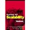 Write Windows Services in .NET