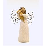 Bridesmaid Gift