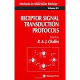 Receptor Signal Transduction Protocols