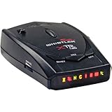 IMAGE OF New-Laser/Radar Detectors with Safety Warning System - U76195